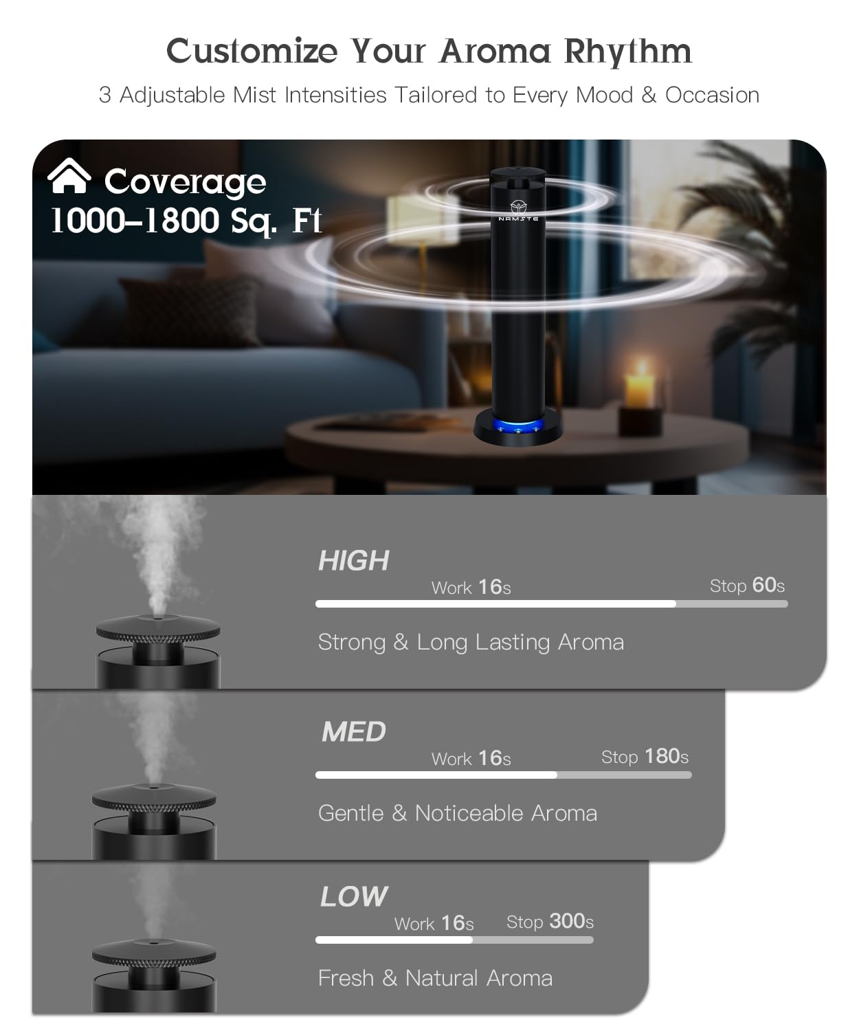 Namste diffusion par air froid offrant une couverture efficace jusqu'à 167 m².
