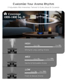 Namste diffusion par air froid offrant une couverture efficace jusqu'à 167 m².