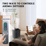 Namste diffuseur couvre 2000 pi² pour grands espaces.
