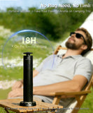 Namste diffuseur silencieux avec lumière bleue, ambiance douce et relaxante.