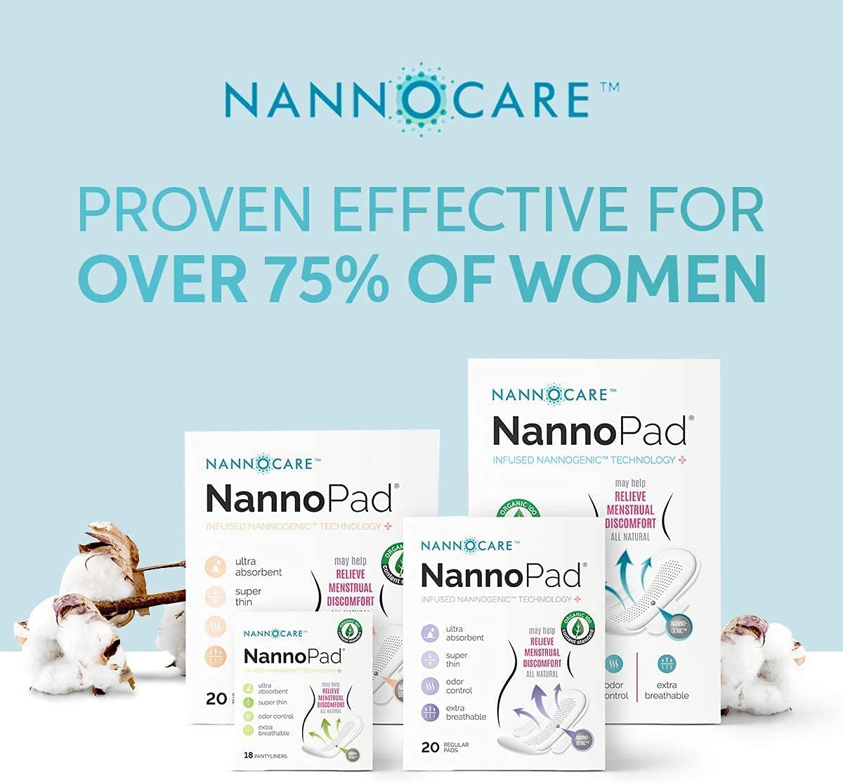 NannoPad Super protection nocturne pour des nuits plus sereines.