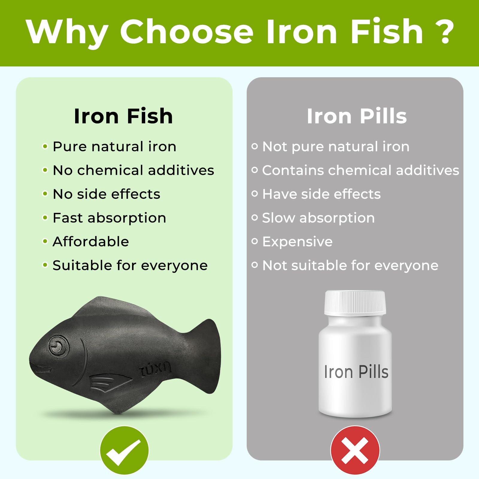 Poisson-fer Nano Shield en cuisson dans un plat varié sans altérer le goût.