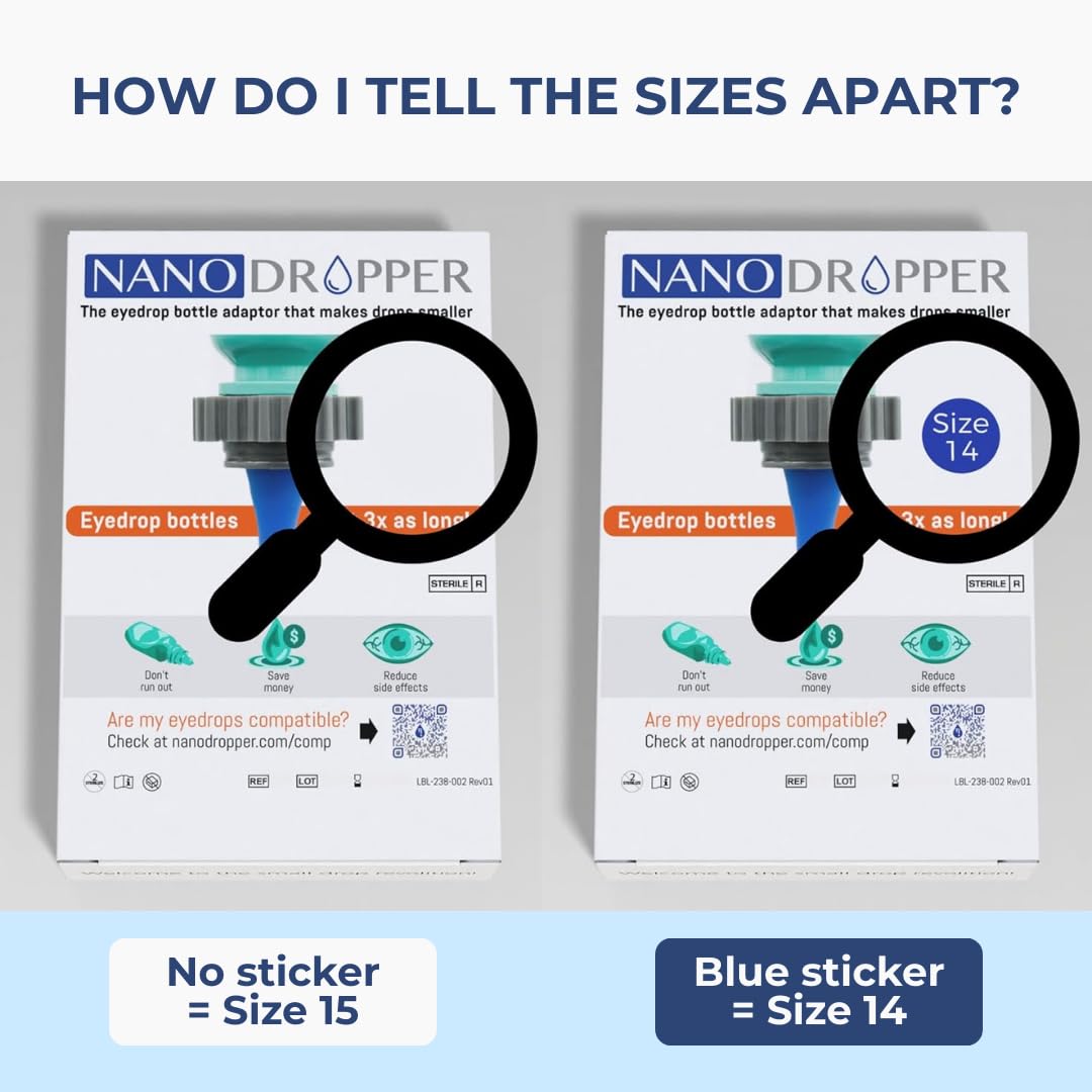NANODROPPER Adapteur Gouttes plus petites pour économiser médicament
