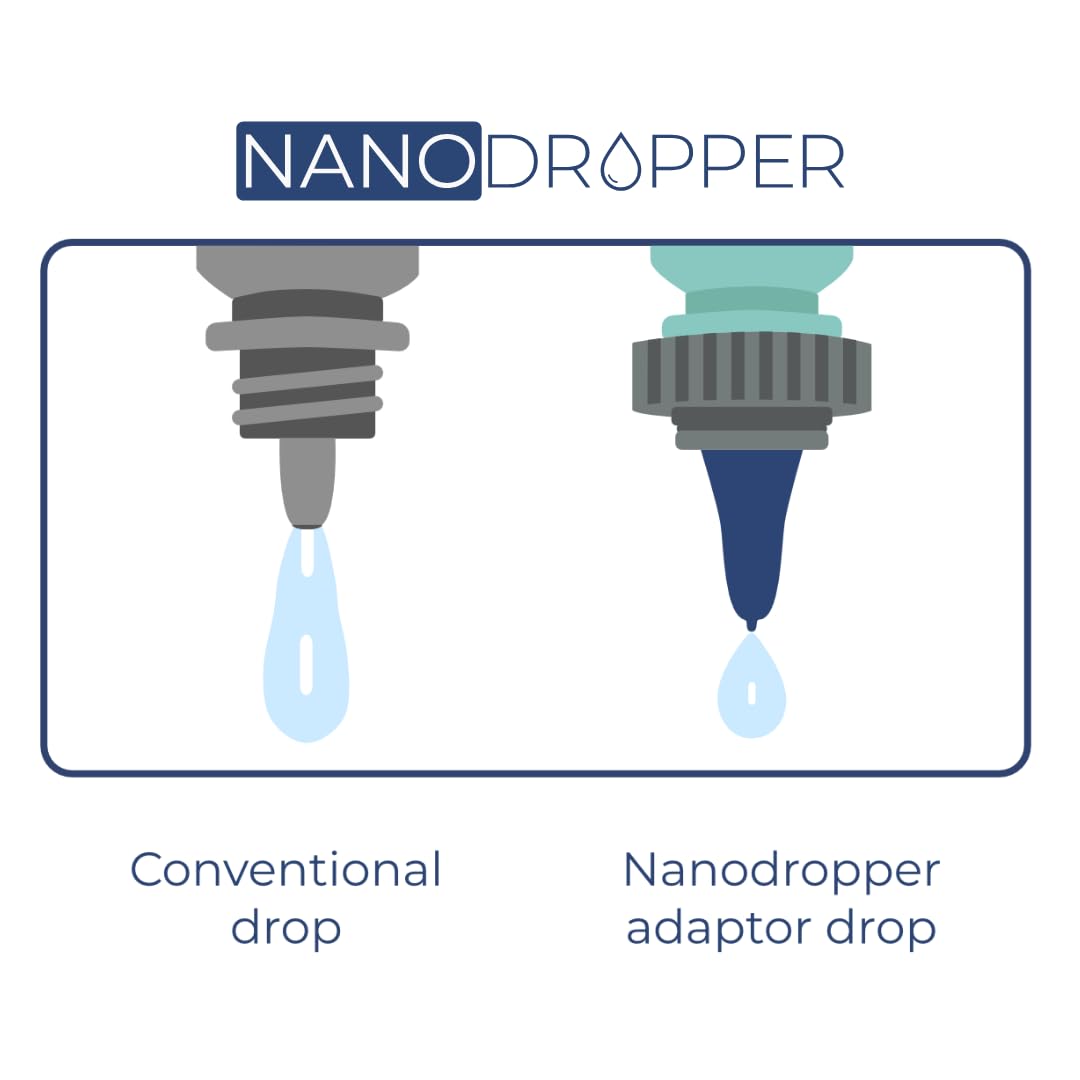 NANODROPPER Adapteur avec contraste élevé pour viser facilement la goutte