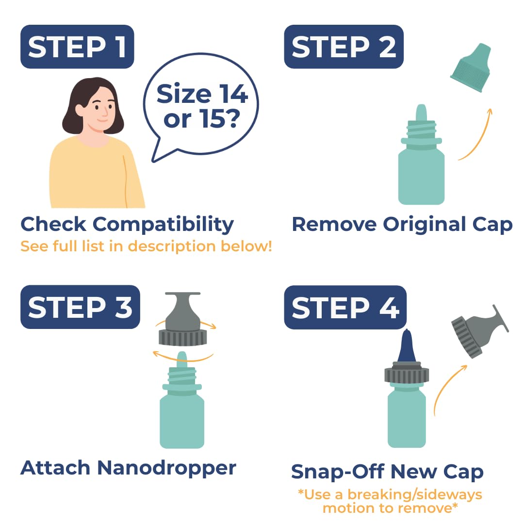 NANODROPPER Adapteur Pointe silicone douce pour une manipulation sécurisée