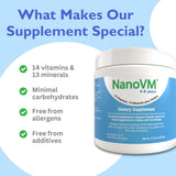 NanoVM sans additifs ni arômes pour une nutrition claire.