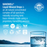 NANOWELL utilisation quotidienne – routine de bien-être facile.