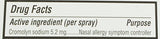 Nasalcrom spray nasal - stockage : rangement facile pour les déplacements.