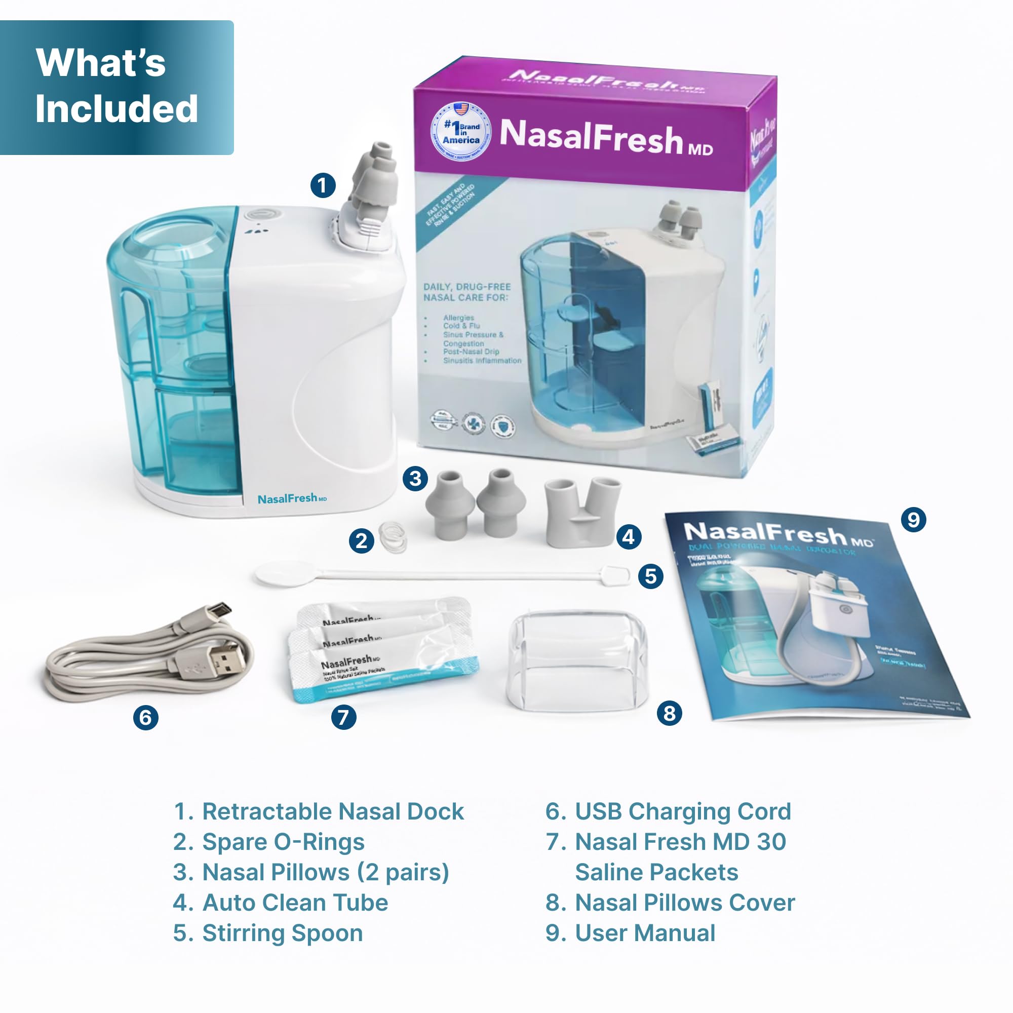 NASALFRESH MD – nettoyage automatique et protection antimicrobienne.
