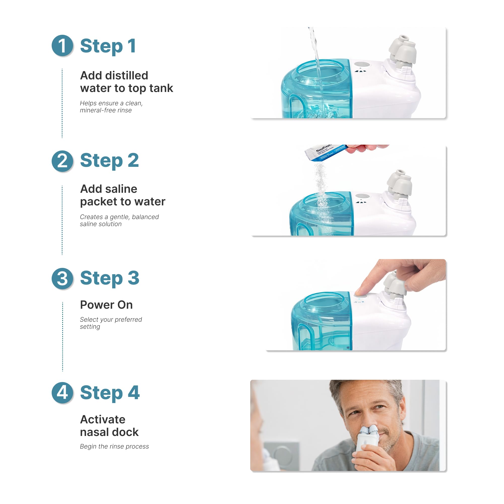 NASALFRESH MD Premium Bundle: nettoyage automatique intégré pour entretien facile