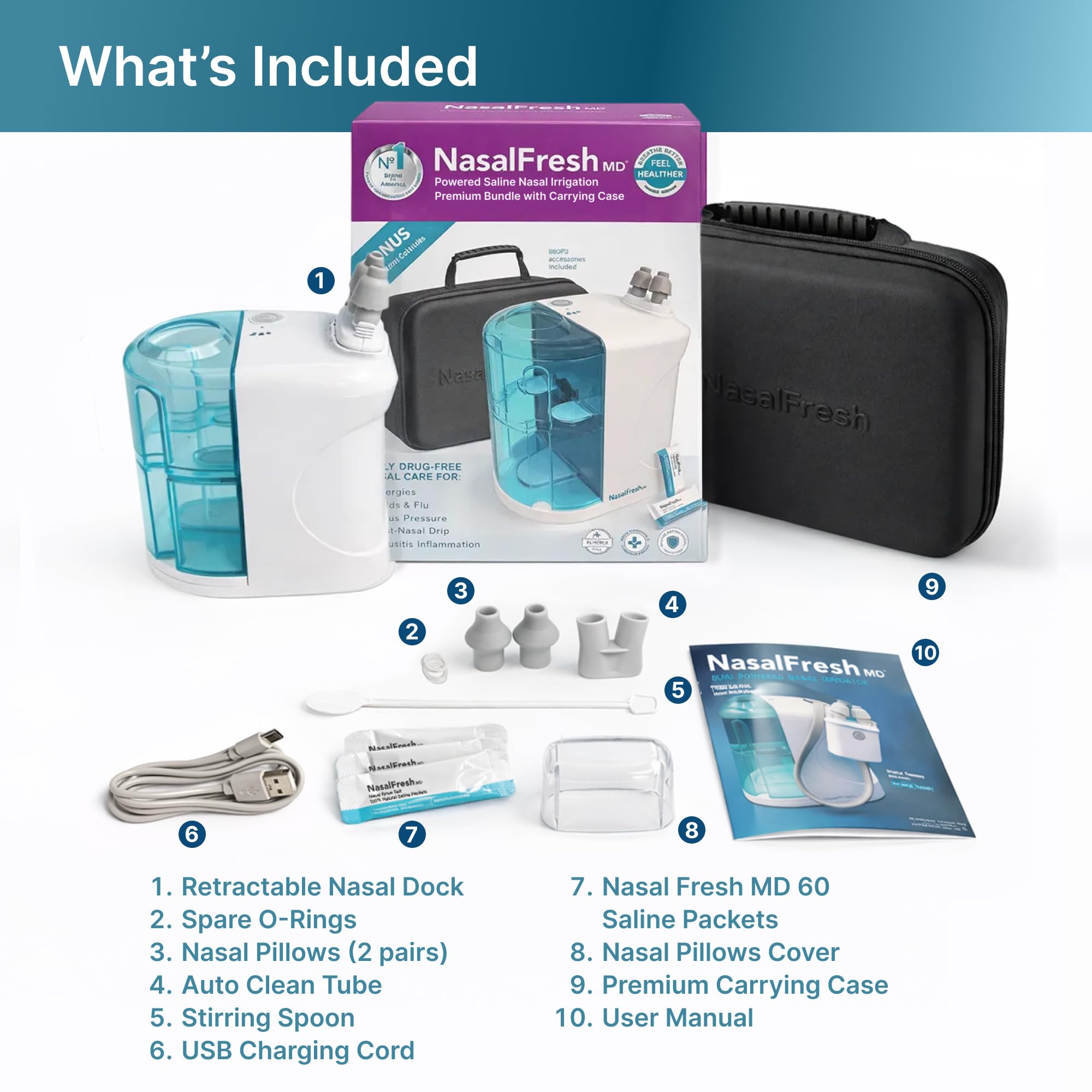 NASALFRESH MD Premium Bundle: protection antimicrobienne intégrée pour l'hygiène