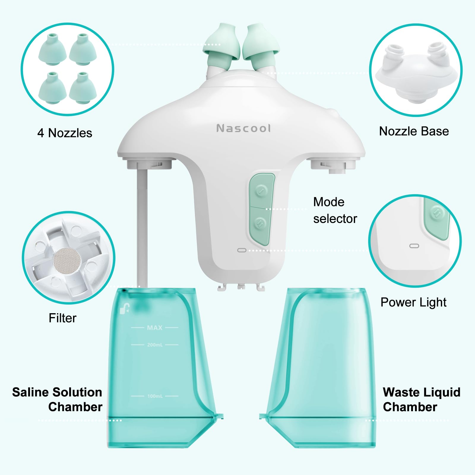 Utilisation quotidienne du système Nascool pour une respiration plus confortable.