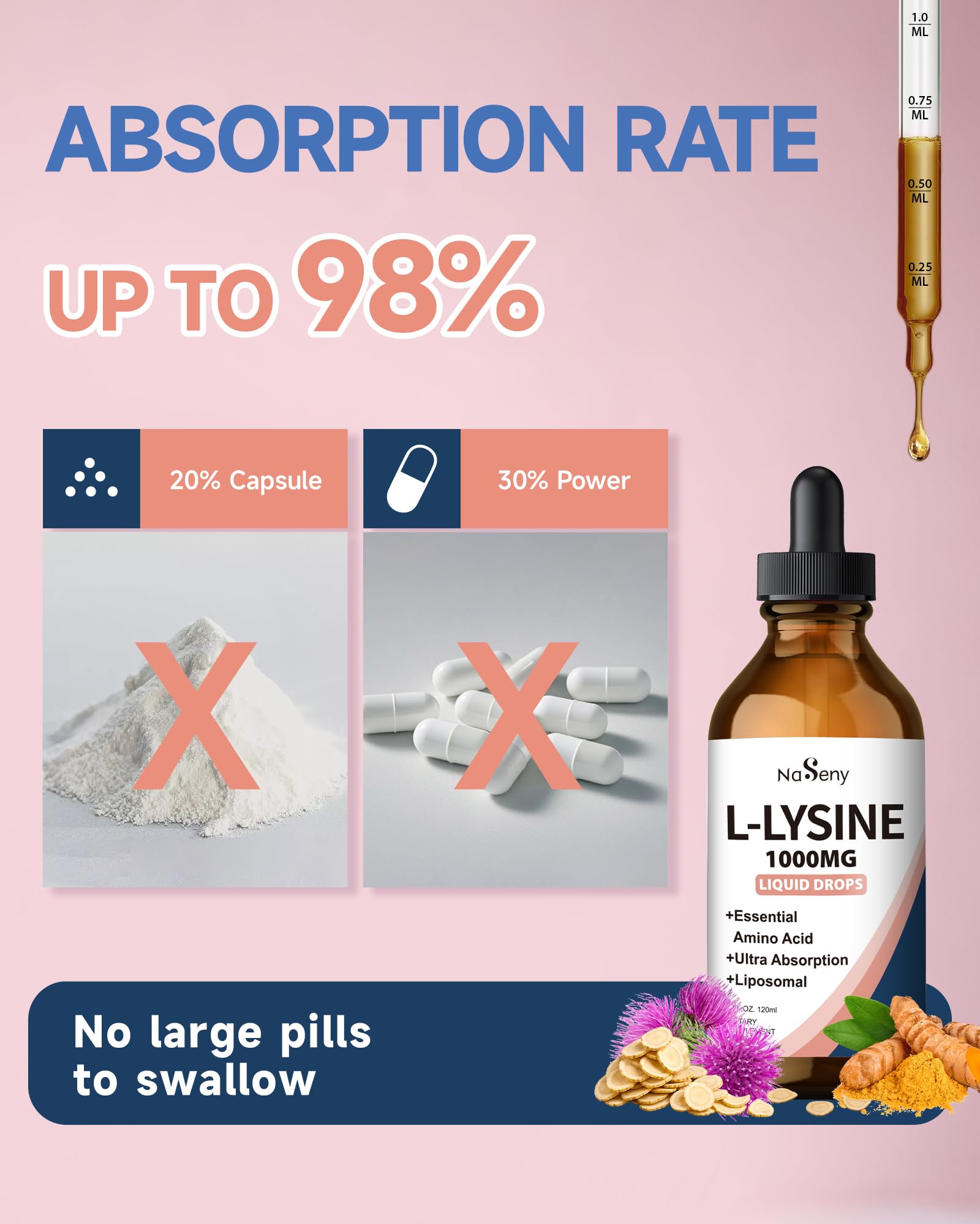 NaSeny gouttes lysine – ingrédients et vitamines E et zinc pour soutien cellulaire.
