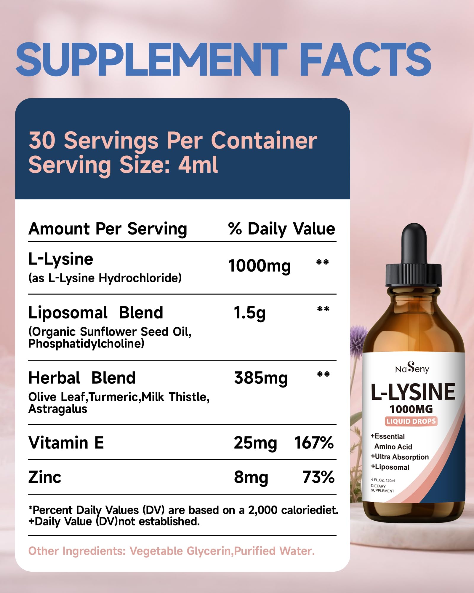 NaSeny gouttes lysine – mode d’emploi simple pour matin et soir.