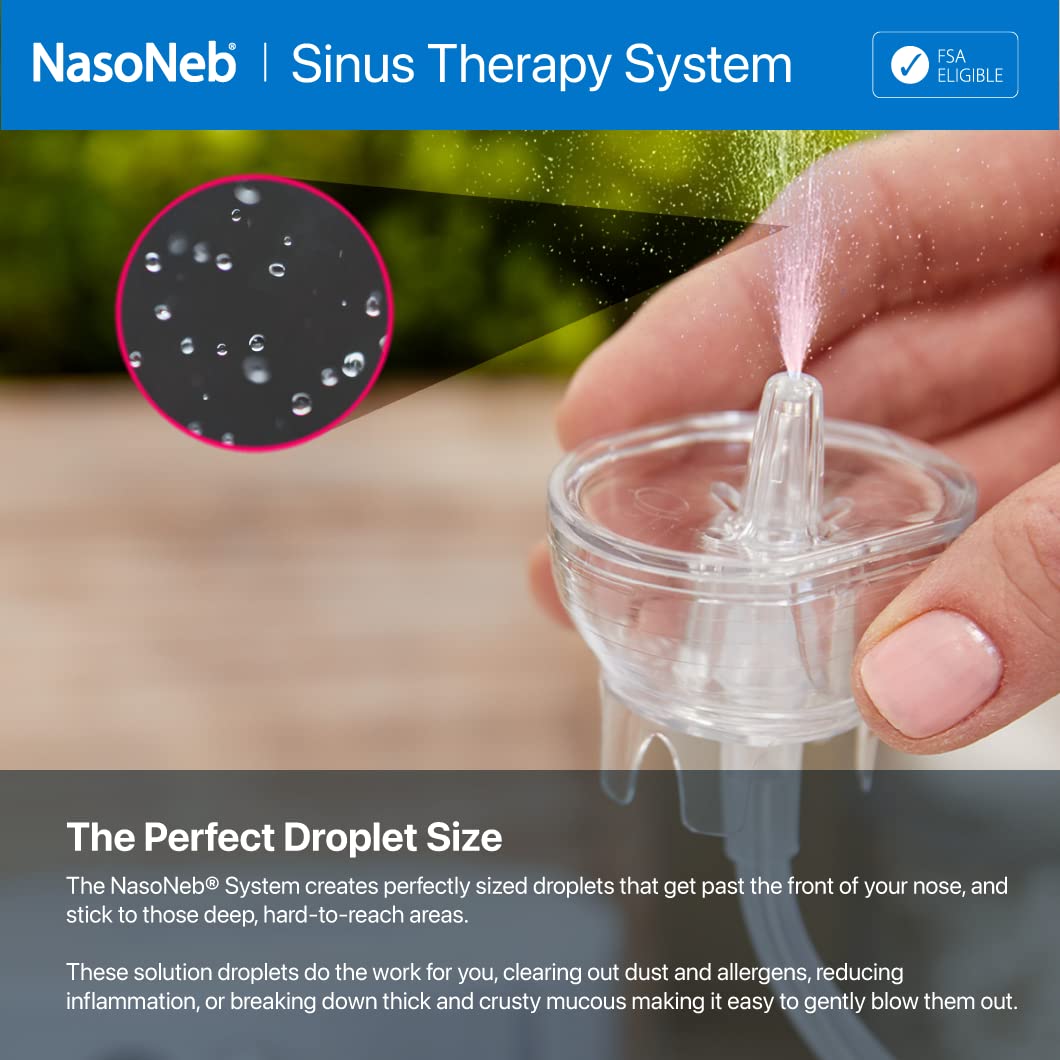 Adaptateur secteur NASONEB pour usage pratique sans interruption.