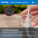Adaptateur secteur NASONEB pour usage pratique sans interruption.