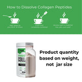 NATFUL Collagen Peptides dans un smoothie, pratique et rapide à préparer.