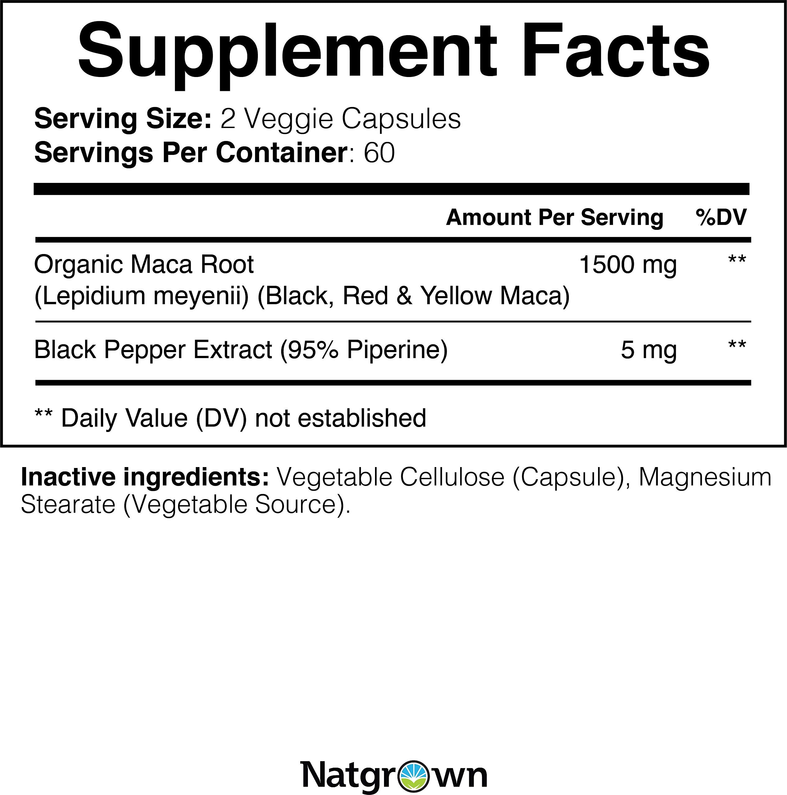 Utilisation sportive Natgrown Maca pour soutenir l'endurance.