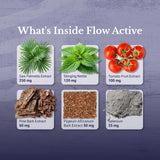 NATION HEALTH MD Flow Active Saw Palmetto et ortie pour la santé urinaire masculine.