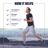 Gluco24: principaux ingrédients berbérine et alpha-lipoïque pour le métabolisme.