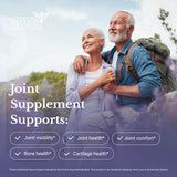 Infographie des ingrédients clés du Joint Complex.
