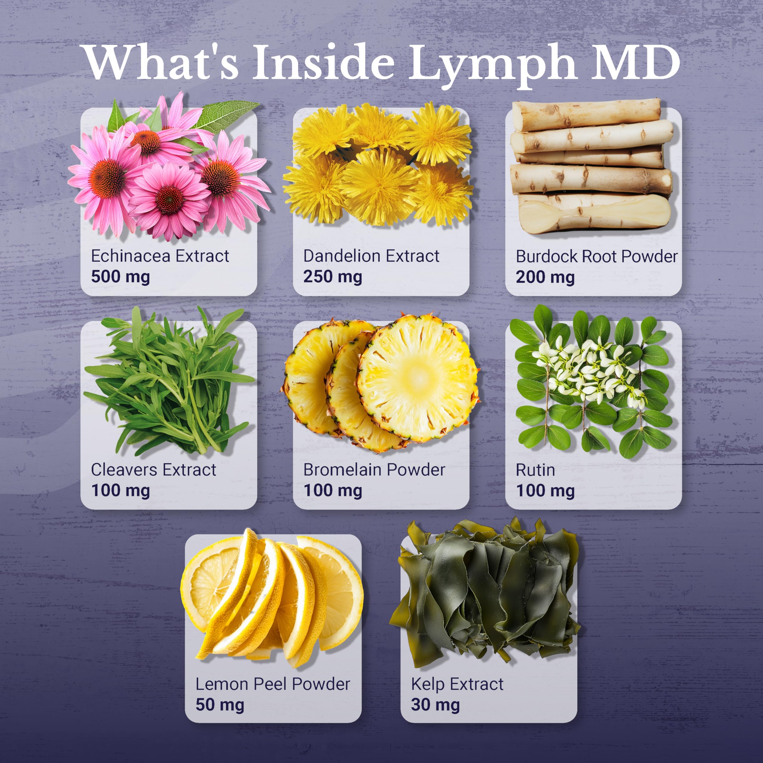 NATION HEALTH MD Lymph MD – capsules: prises faciles à intégrer dans la journée.