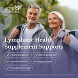 NATION HEALTH MD Lymph MD – routine quotidienne: intégration simple dans votre plan bien-être.