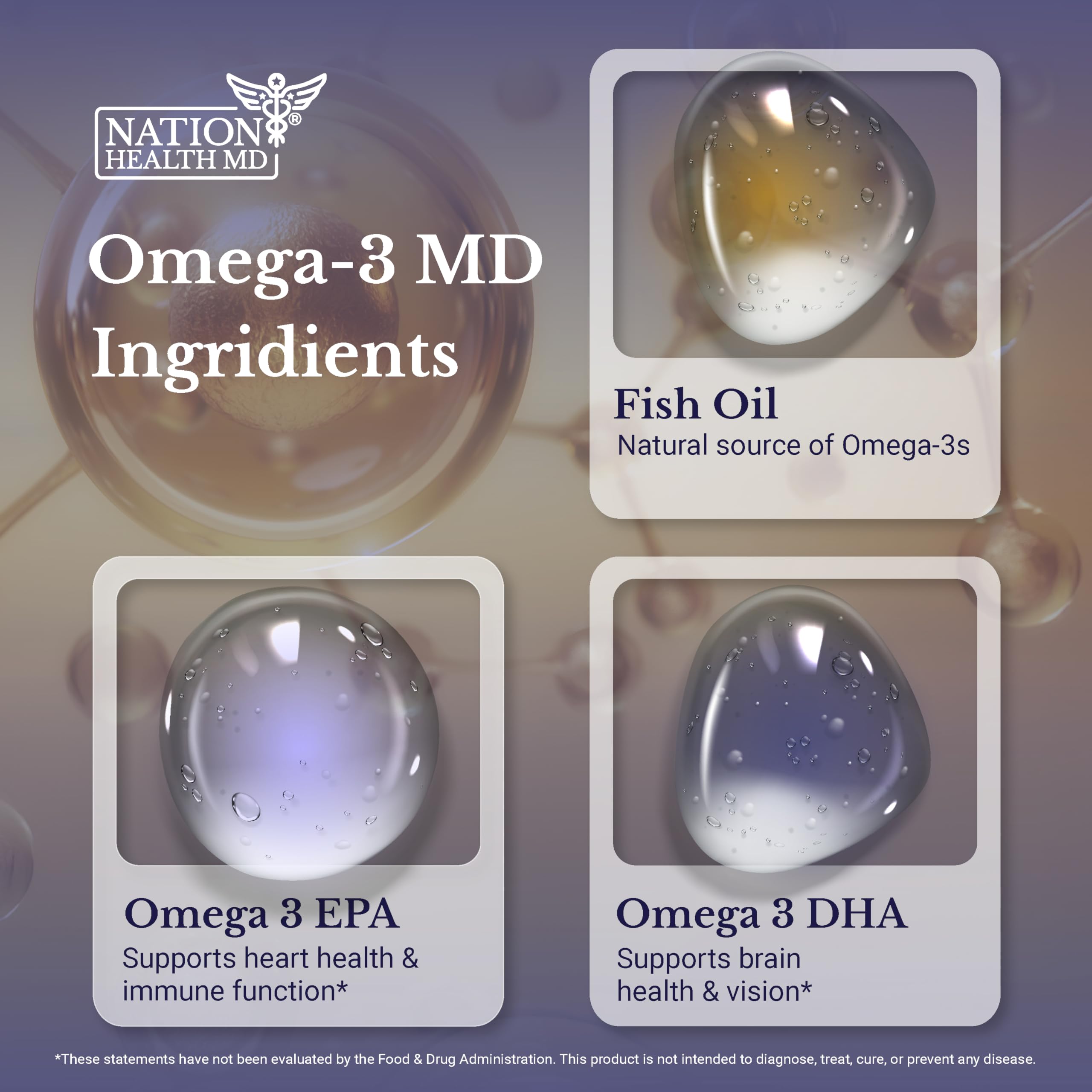 NATION HEALTH MD Omega-3 Coeur-Circulation: peut soutenir la circulation quotidienne.