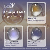 NATION HEALTH MD Omega-3 Coeur-Circulation: peut soutenir la circulation quotidienne.