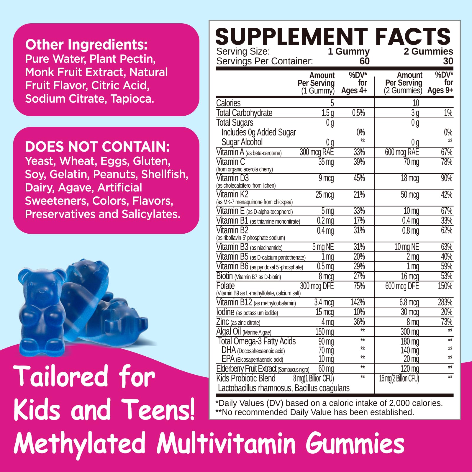 NATISLAND probiotiques inclus, bonbons methylés pour digestion et immunité.