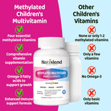 NATISLAND sans allergènes, sécurité renforcée pour les jeunes.