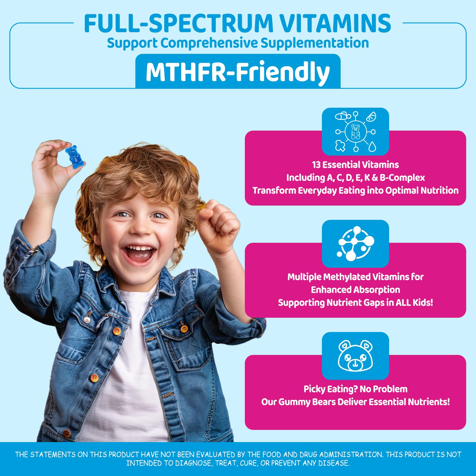 NATISLAND vitamines bioactives methylées, contrôle de qualité et biodisponibilité.