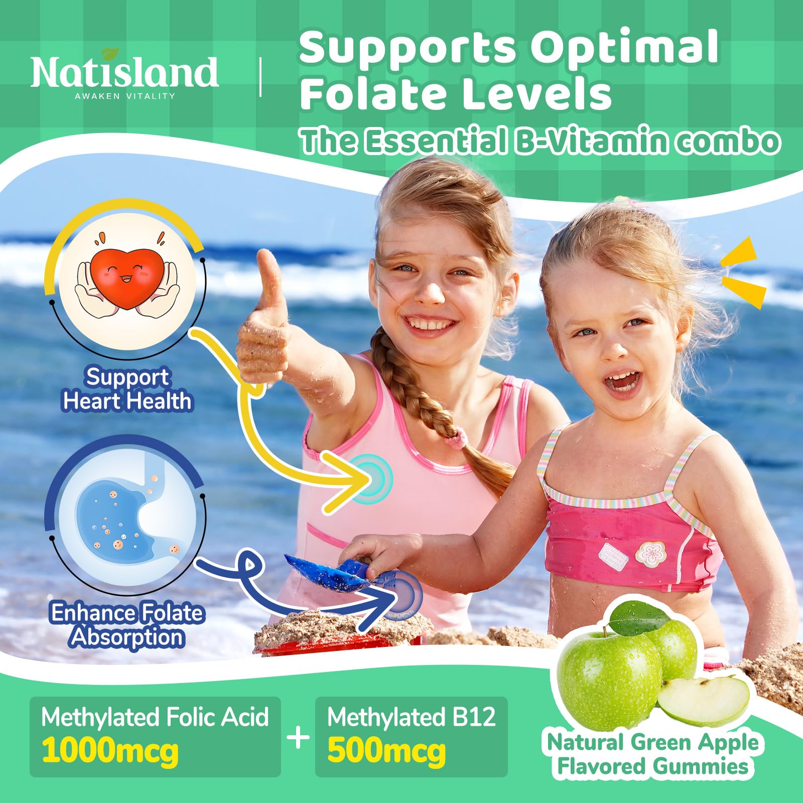 Détails de dosage NATISLAND L‑Methylfolate gommes sur l’étiquette.