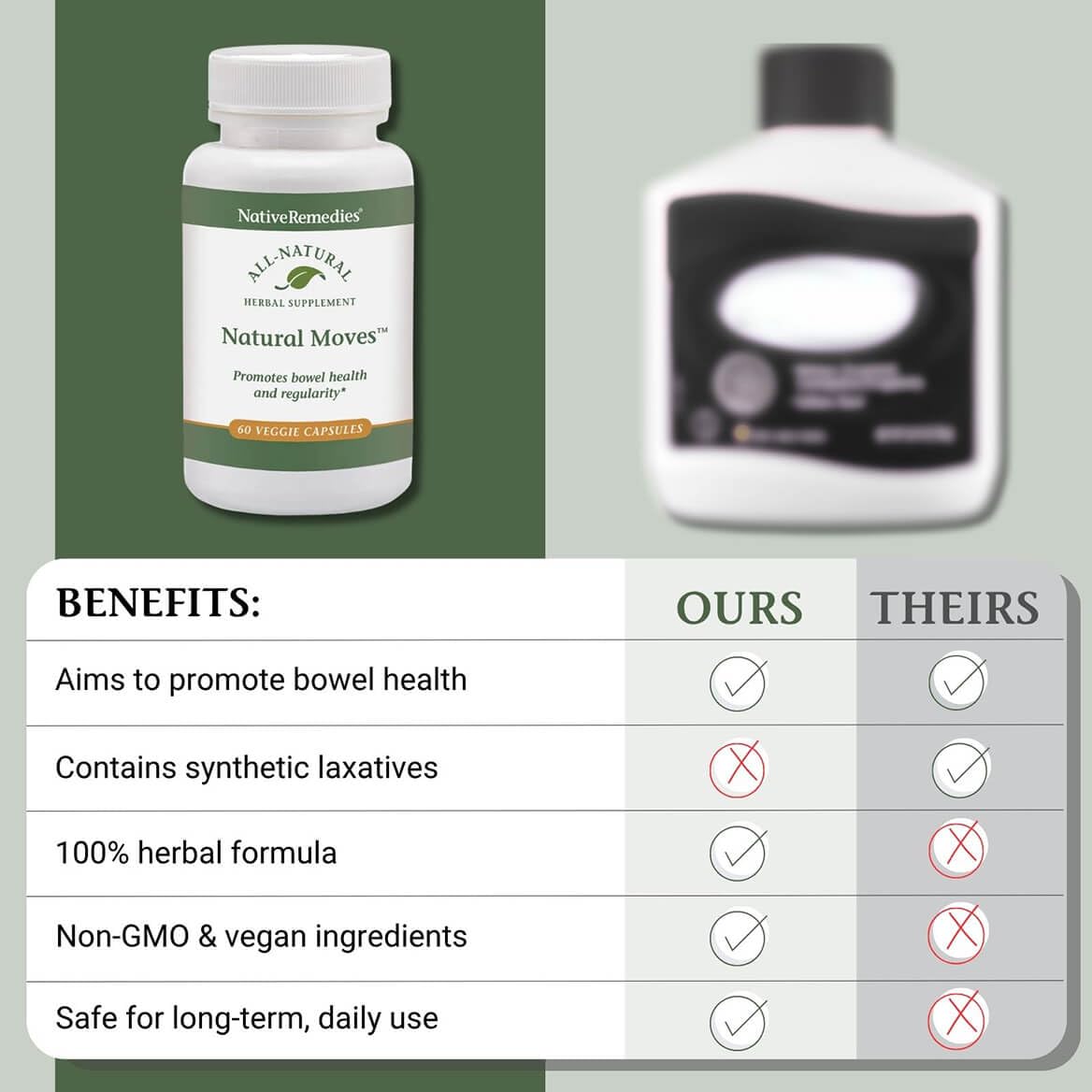 Natural Moves par Native Remedies: option douce de détoxication sans effets indésirables.