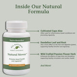 Natural Moves par Native Remedies: aide potentielle à un transit intestinal régulier et sain.