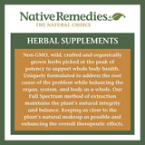 Native Remedies UTI-Clear - utilisation quotidienne pratique.