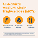 Mélange rapide dans l’eau chaude ou froide avec NativePath MCT Poudre.