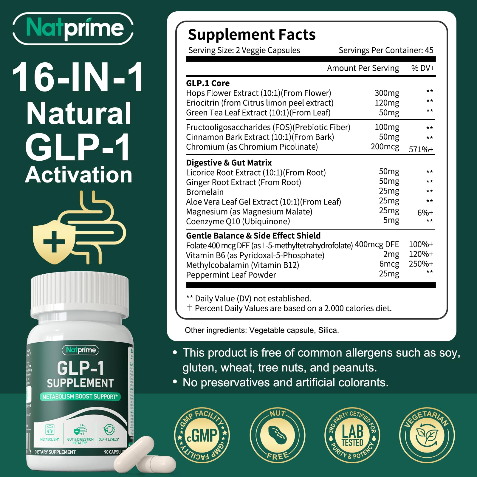 Natprime GLP-1 – gélules emballage, accessibilité quotidienne pour un soutien durable