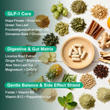 Natprime GLP-1 – ingrédients-clefs illustrés, houblon et thé vert pour soutien métabolique