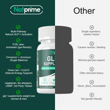 Natprime GLP-1 – capsules faciles à avaler, utilisation quotidienne simple