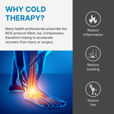 Utilisation en soirée avec NatraCure pour relaxation des pieds.