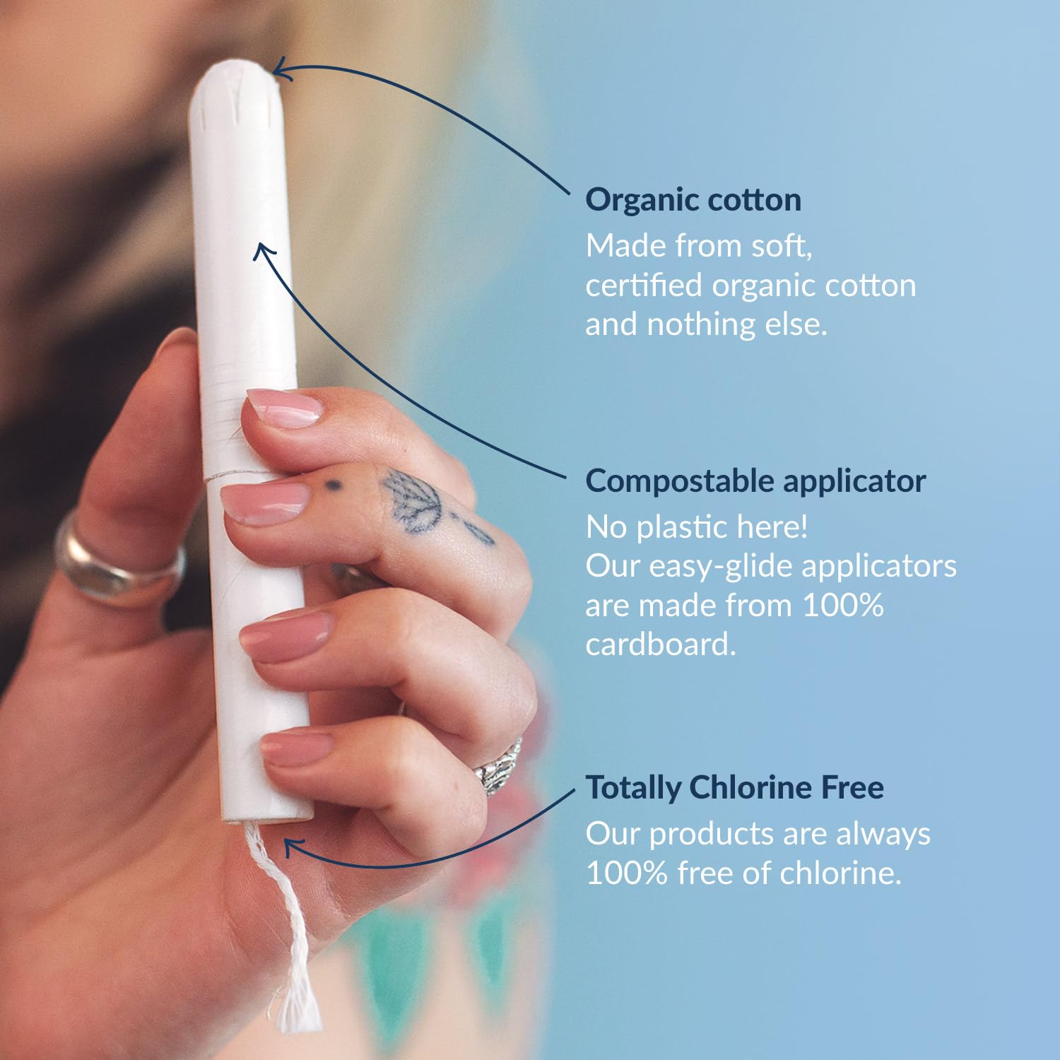 Panneau indiquant biodégradable et compostable du pack NATRACARE.