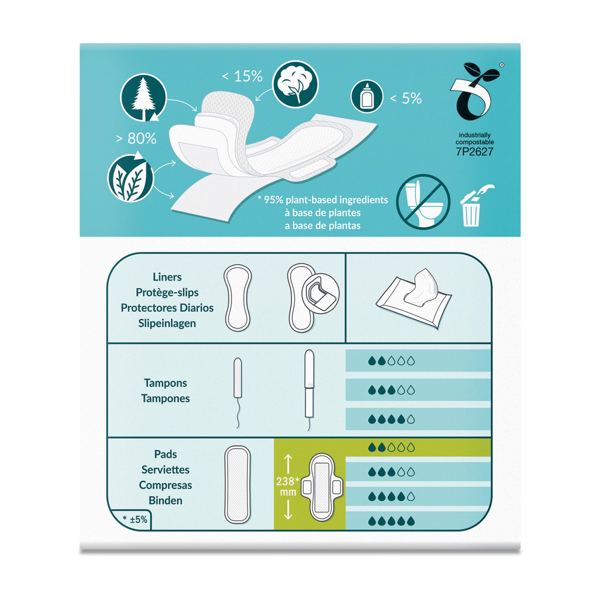Natracare emballage biodégradable des sachets, praticité et respect de l'environnement.