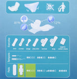 Natracare emballage sans plastique, réduction des déchets.