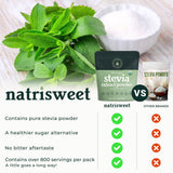 NatriSweet ingrédients biologiques – stevia pure sans additifs pour cuisson saine.