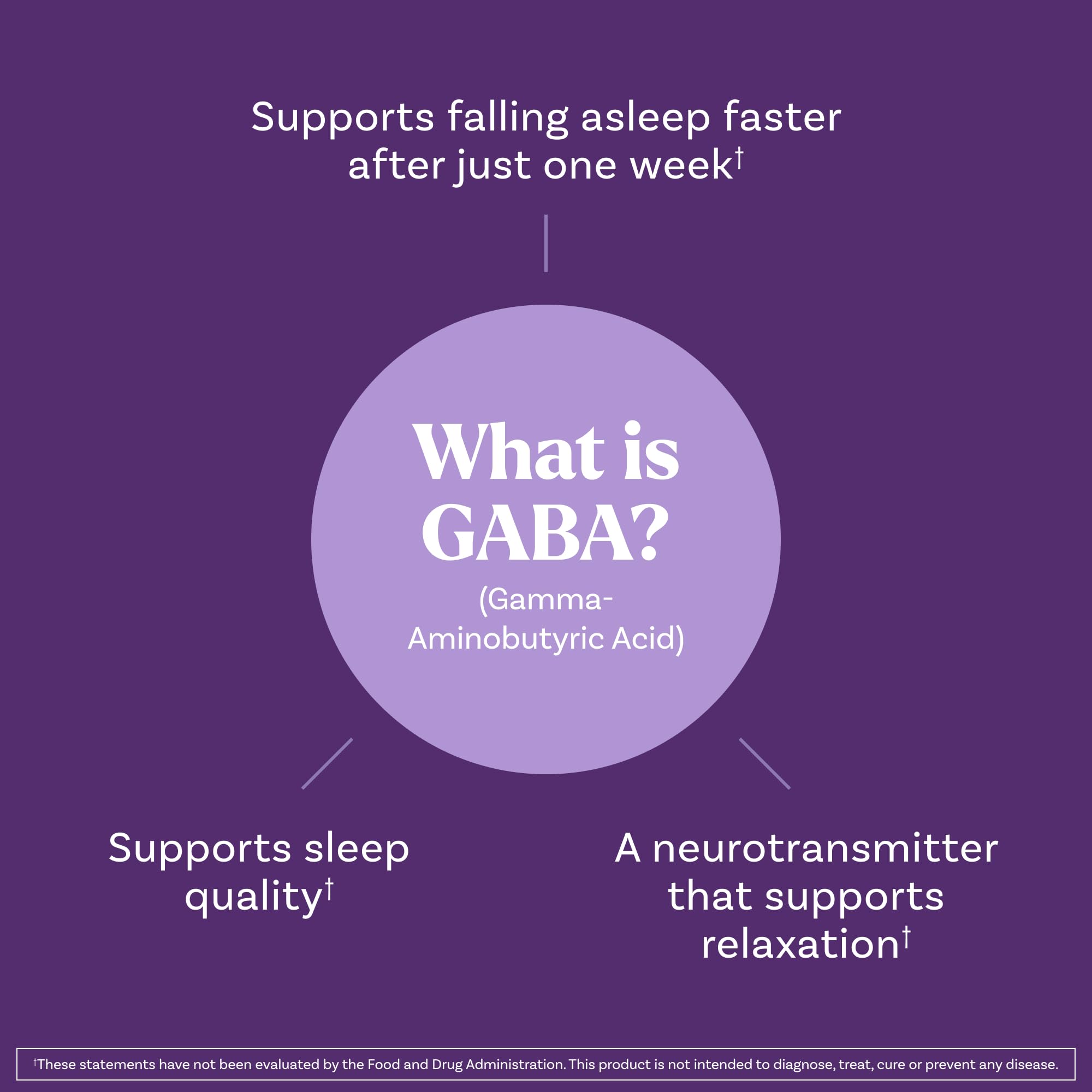 Natrol Sleep & Restore – sachets individuels faciles à emporter