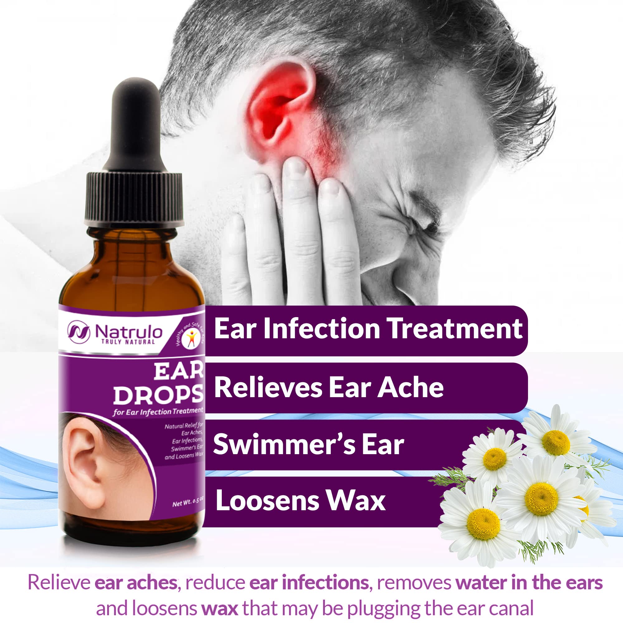 Gouttes Natrulo oreille – application goutte, soulagement potentiel.