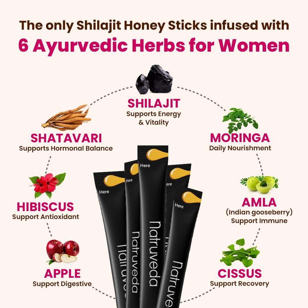 Natruveda Étiquette Ingrédients Shatavari, Moringa et Hibiscus pour l’alliance ayurvédique.