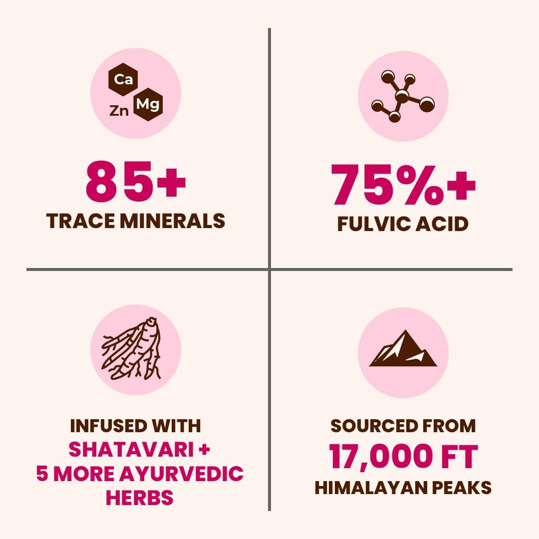 Natruveda Résine Shilajit 300 mg, extrait naturel pour soutenir l’énergie.