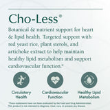Natura Health Cho-Less: informations de qualité et tests tiers pour la sécurité.